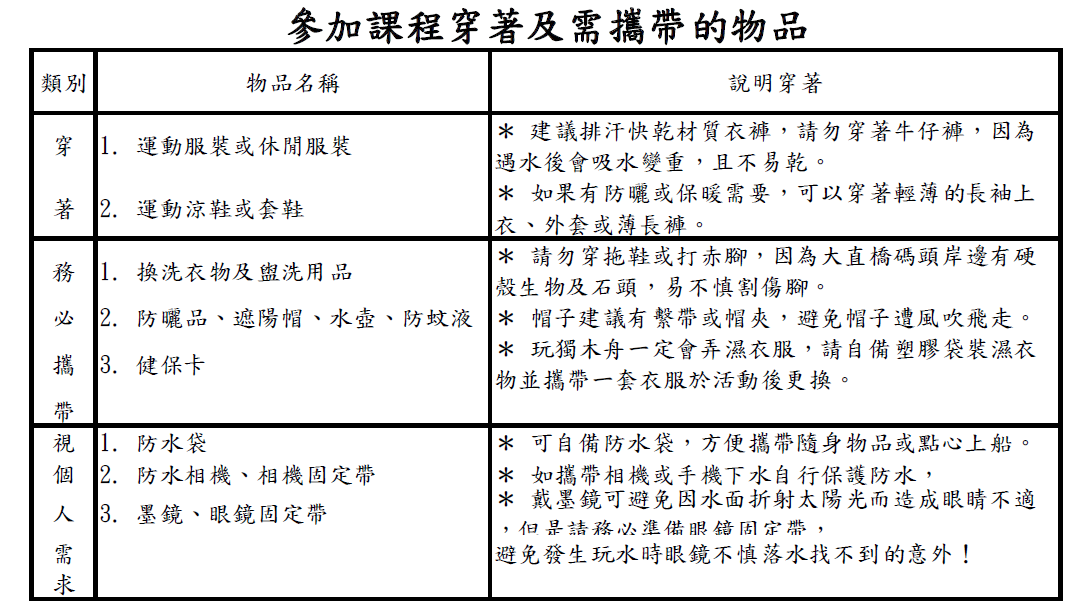 參加課程所需攜帶物品穿著說明